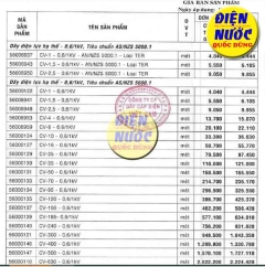 Dây điện Cadivi CV 5.0