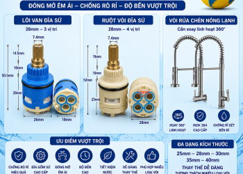 Lõi Van Đĩa Sứ Vòi Rửa Chén Nóng Lạnh Chính Hãng