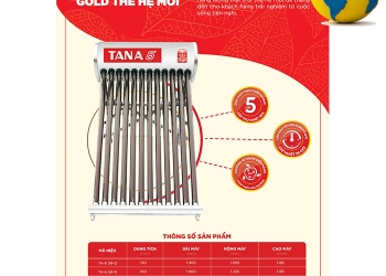 MÁY NƯỚC NÓNG NĂNG LƯỢNG MẶT TRỜI 250 LÍT | MÁY NLMT TÂN Á ĐẠI THÀNH