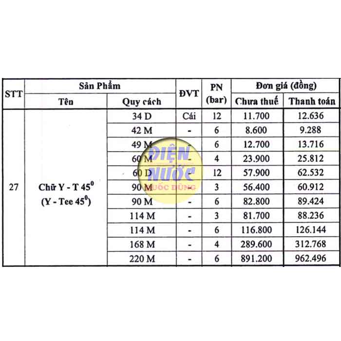 Bảng giá phụ kiện chữ Y 34 ống nhựa Bình Minh 