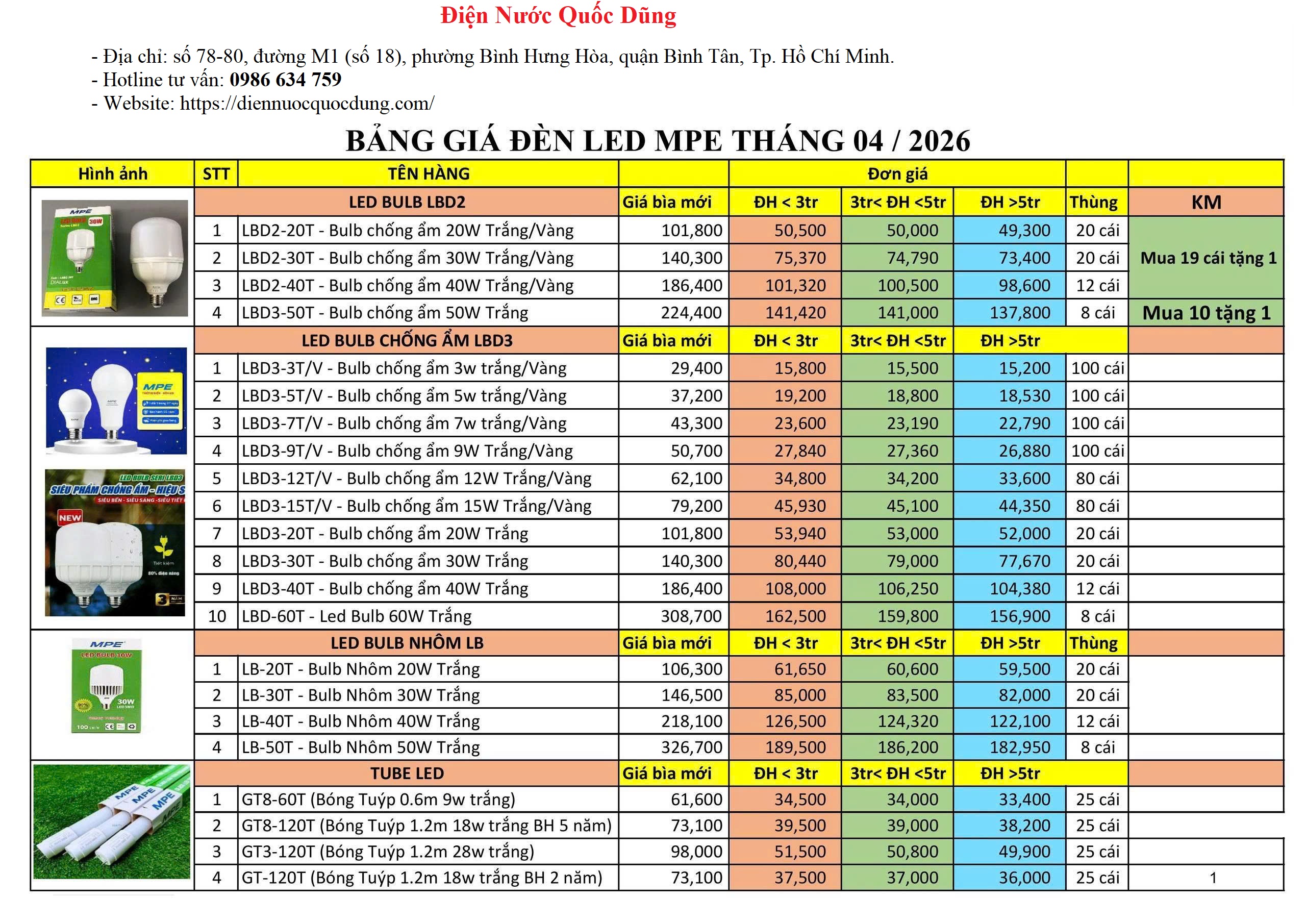 Dòng đèn LED Bulb chống ẩm