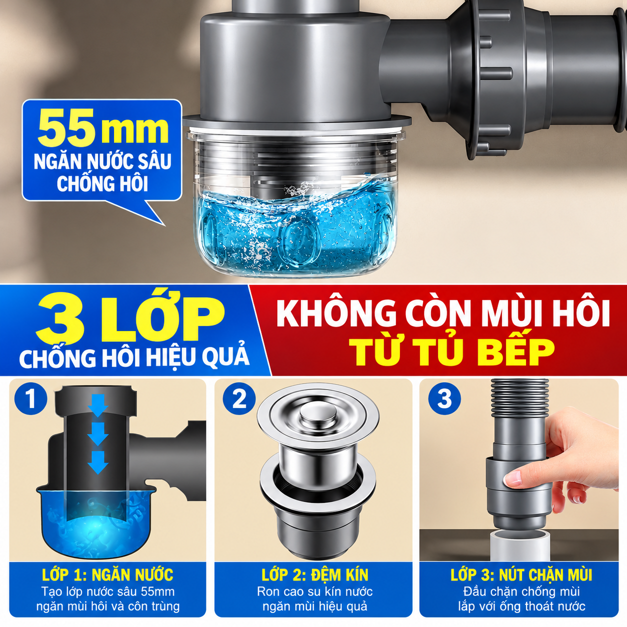 Cấu tạo ống thoát nước chậu rửa chén chống hôi với cốc ngăn mùi, gioăng kín và đầu chặn mùi