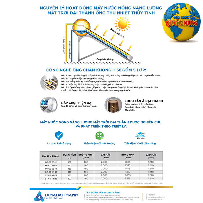Công nghệ hấp thụ nhiệt và giữ nhiệt đỉnh cao Công nghệ hấp thụ nhiệt và giữ nhiệt đỉnh cao