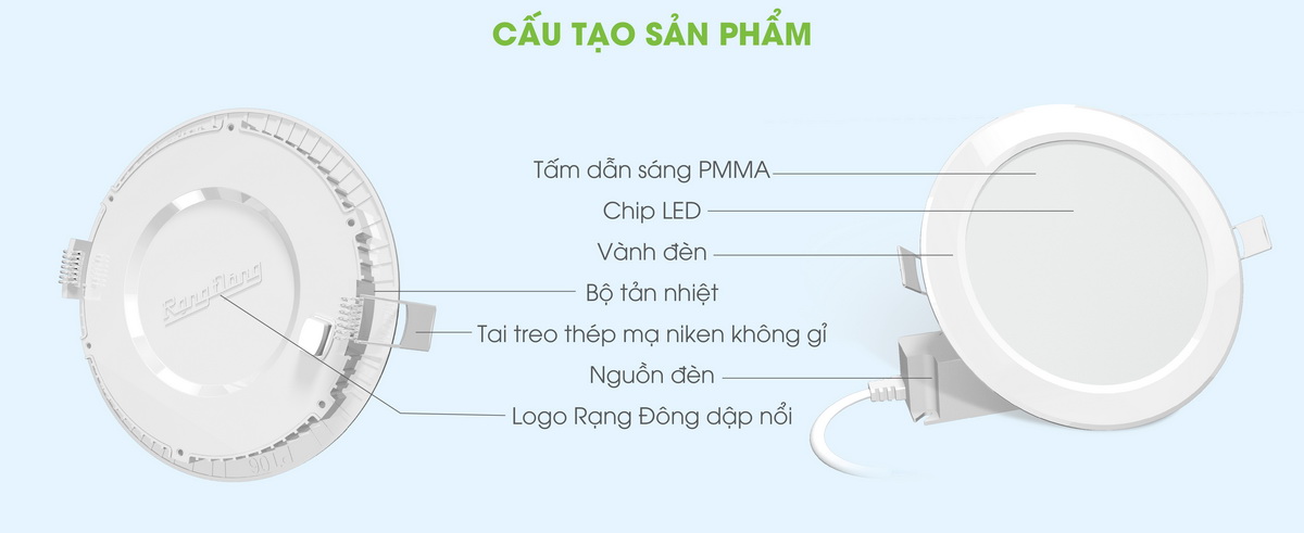 Siêu mỏng – linh hoạt lắp đặt