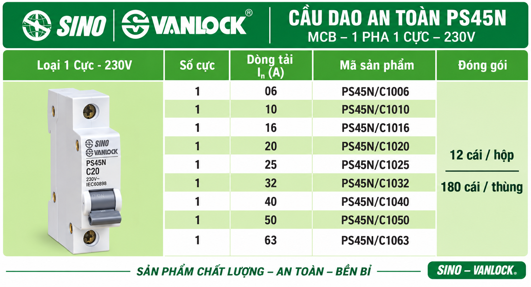 MCB SINO VANLOCK PS45N 1P 6A 10A 16A 20A 25A 32A 40A 50A 63A giá rẻ TPHCM