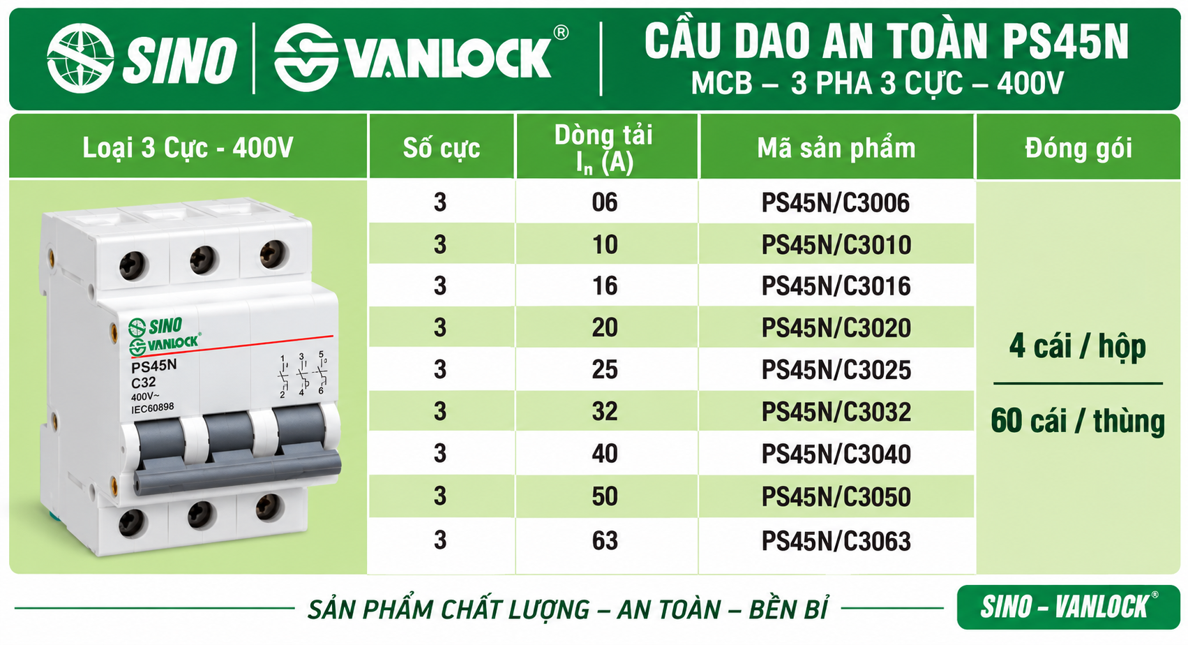 cầu dao tự động 3 pha SINO VANLOCK PS45N 3P 400V 6A đến 63A