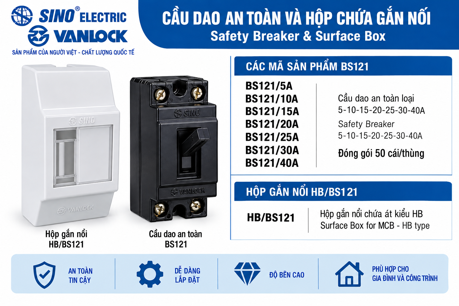 Safety Breaker SINO BS121 5A 10A 15A 20A 25A 30A 40A và hộp gắn nổi HB BS121