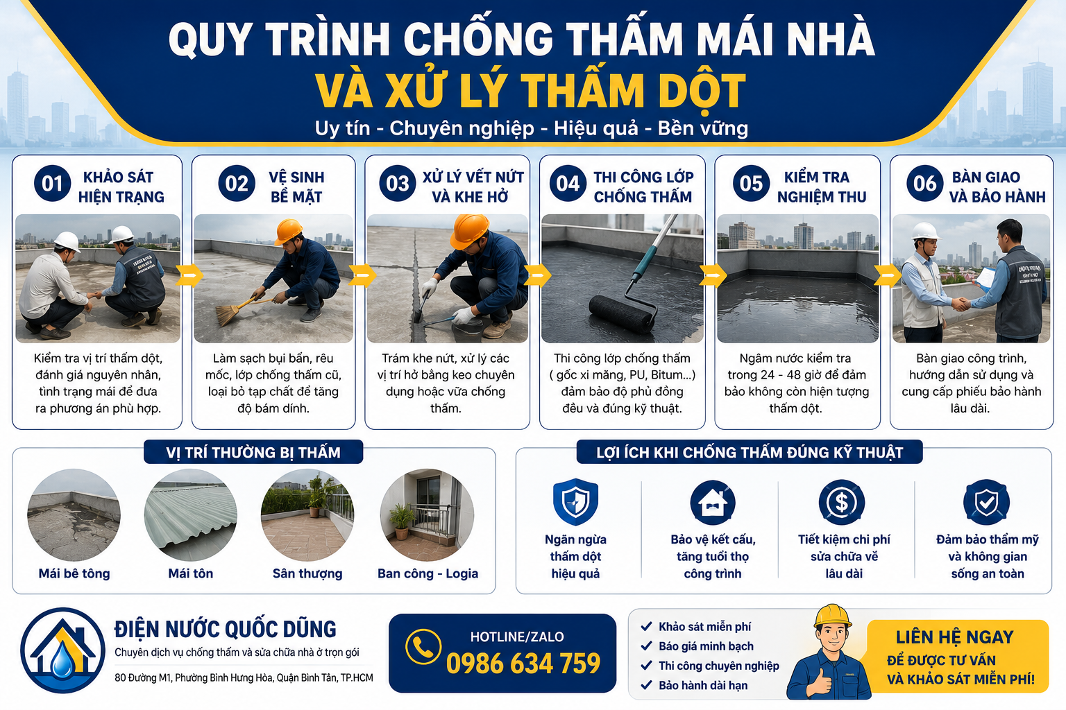 Quy trình chống thấm mái nhà và xử lý thấm dột