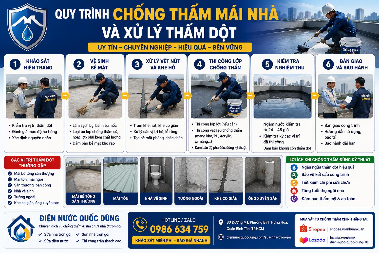 Quy trình chống thấm mái nhà và xử lý thấm dột