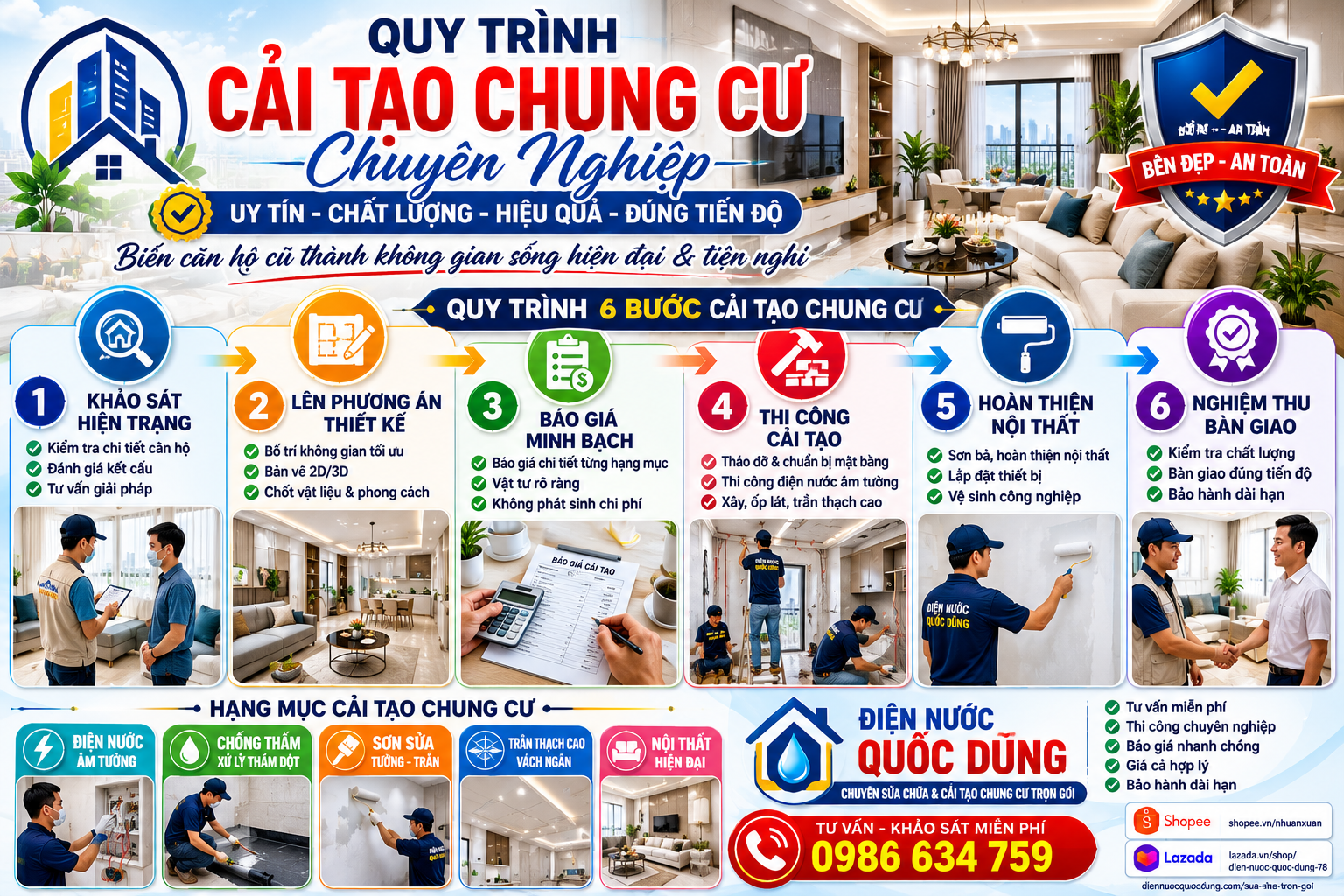 Quy trình cải tạo chung cư chuyên nghiệp