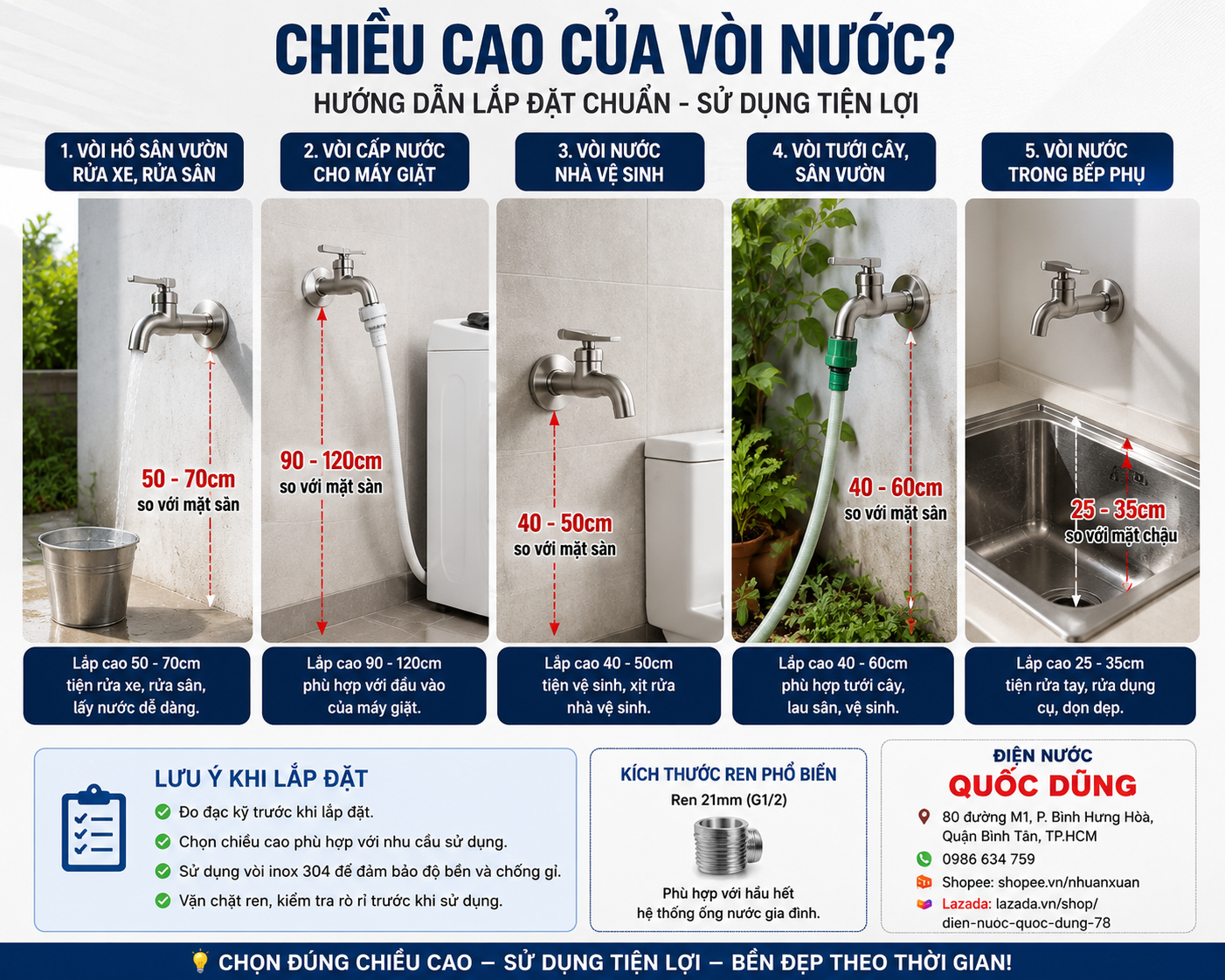 chiều cao lắp đặt vòi nước dài