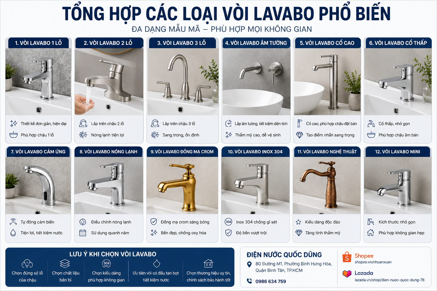 Tổng hợp các loại vòi lavabo phổ biến Tổng hợp các loại vòi lavabo phổ biến