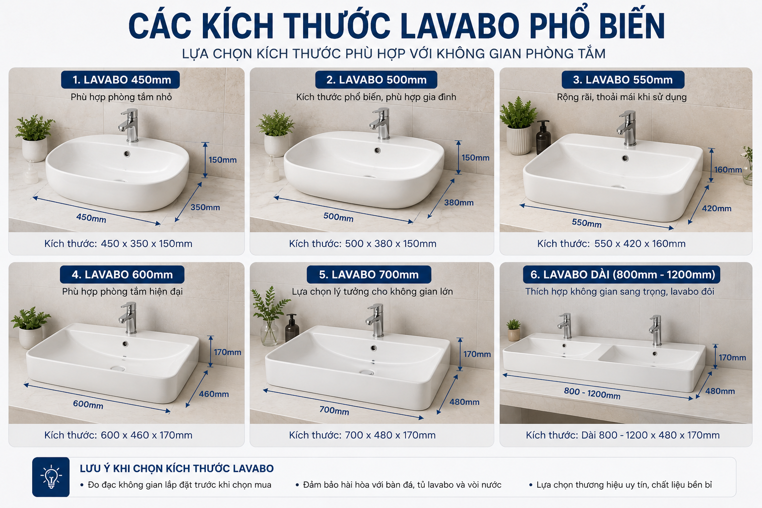 Các kích thước lavabo phổ biến