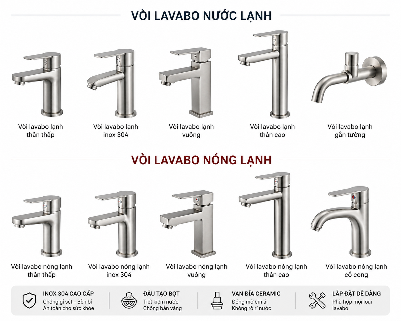 nhiều mẫu vòi lavabo nước lạnh và nóng lạnh nhiều mẫu vòi lavabo nước lạnh và nóng lạnh