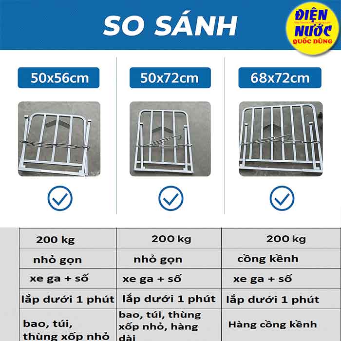 So sánh 3 mẫu baga chở hàng xe máy: Cỡ nhỏ, trung và lớn – Ưu nhược điểm chi tiết