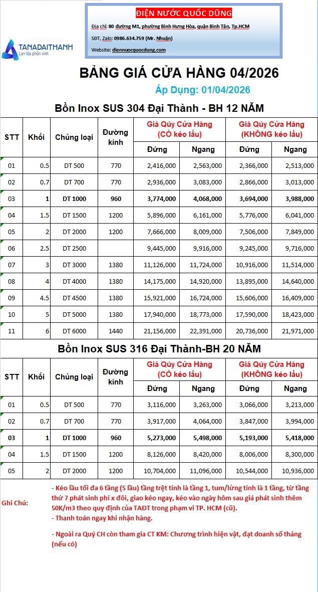 Bồn Inox SUS 304 Đại Thành
