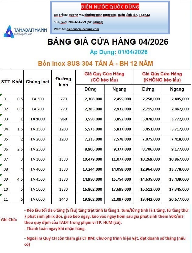 Bồn Inox Tân Á 8 (Inox 316)