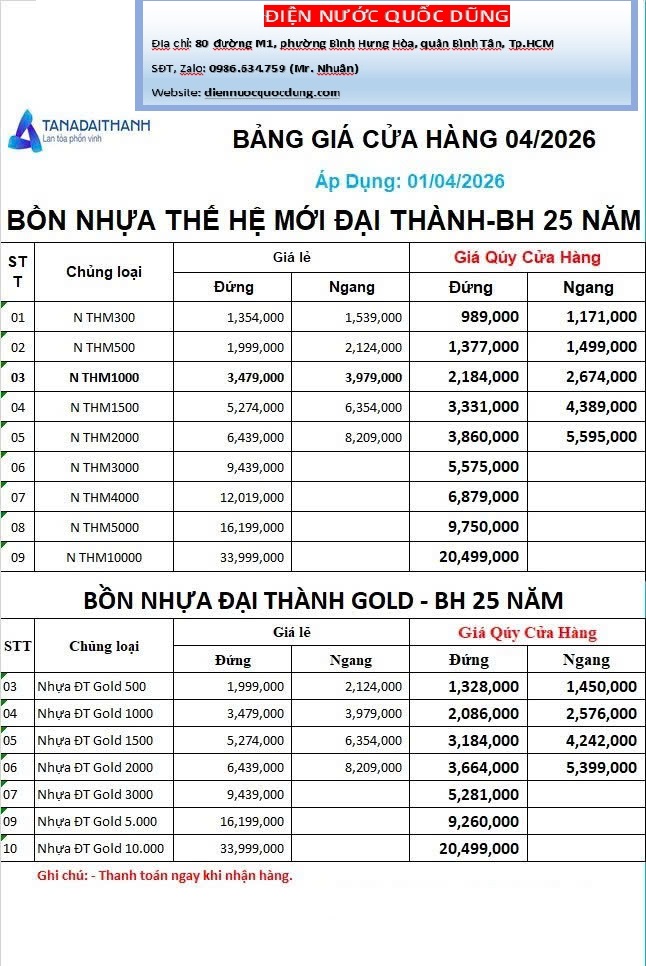 Bồn nhựa THM (Tân Á)