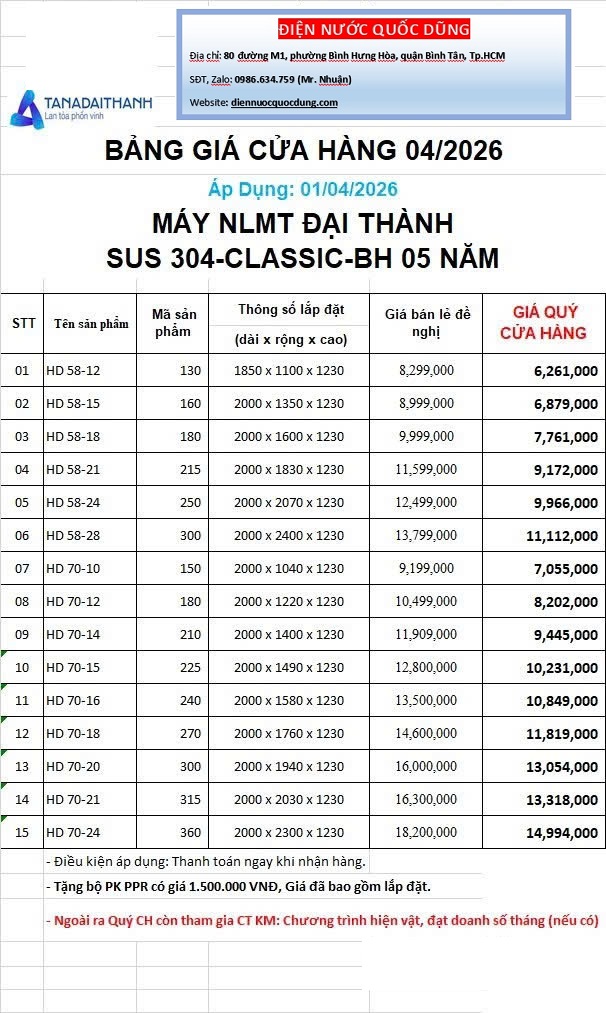 Bảng giá máy NLMT Đại Thành Classic SUS 304